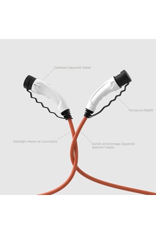 Hims 22kw 32a Tip 2 Premium Elektrikli Araç Şarj Kablosu 10 Metre - Turuncu, Ip54 Suya Dayanıklı, Tüm Elektrikli Genel