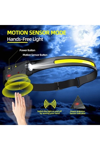 Liangmei Sensör Far Led Kafa El Feneri Şarj Edilebilir Far Kafa