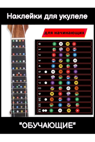 Tevdı Ukulele Boğazı İçin Yeni Başlayanlar İçin Eğitici Etiketler 104535490