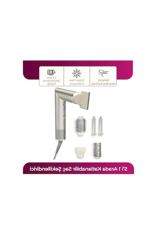 Sinbo Shd-1721, 1400w Turbo Bldc, 110.000 Rpm, 600 Milyon İyon, 3 Isı Ve 3 Hız Seçeneği, 5 İ Bir Arada Saç Şekillendirici, Beşli Set