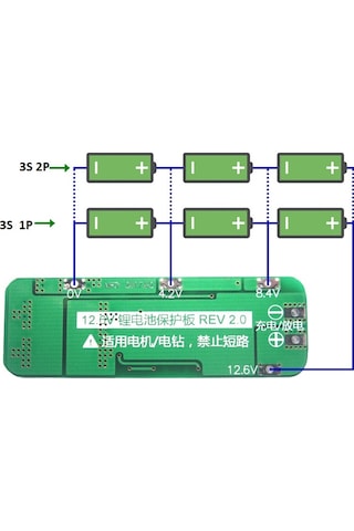 Meltis 3S 20A Bms