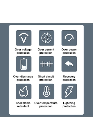 Gajeena Gopro Hero 9/10/11/12 İçin Hızlı Şarj Kutusu Seti - 3 Adet 1800mah Batarya + Usb-c Kablolu Çok Fonksiyonlu Şarj Cihazı