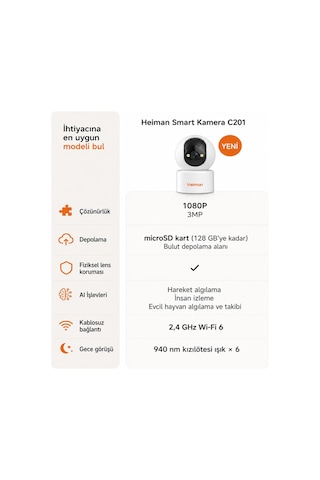 Hm-428 Wifi Gece Görüşlü Speed Dome Ip Ptz Akıllı Bebek Bakıcı Ka