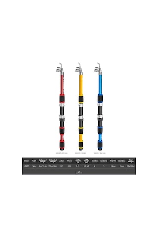 Dancemonkey Teleskopik Olta Kamışı Makara Kombosu, Yem Seti, Taşıma Çantası