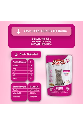 Tavuklu Yavru Yaş Kedi Maması 85 G - 24 Adet