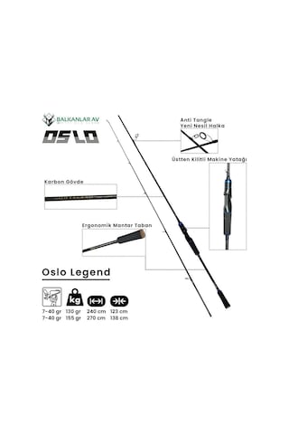 Daiwa Rs 4000 Oslo Legend 270cm 7-40gr 8 Örgü Spin Olta Seti