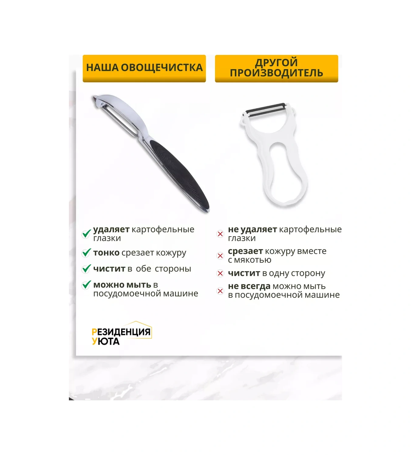 Rezidencia Uuta Dikey Sebze Soyucu - Patates Soyucu 217874734 Gri