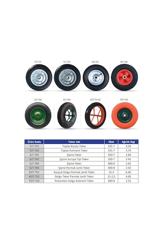Kanat Afrika Galvanizli Demonte El Arabası 0.80 Mm Sac