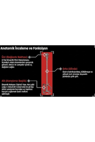 Einhell Harç Karıştırıcı 120 Mm 3437011