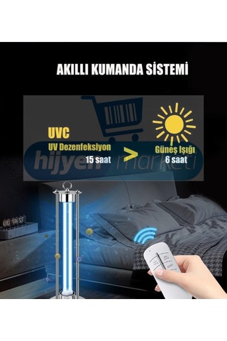 Uvc Dezenfeksiyon Lambası Kumandalı