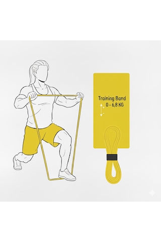 Çeşitli Kg Direnç Bantları, Gym Barfiks Direnç Bandı, Kas Geliştirme Direnç Bandı, Pilates Egzersiz Bandı Sarı