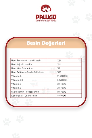 PAWGO Puppy Prime Kuzu Etli Yavru Köpek Maması 5 x 2 KG