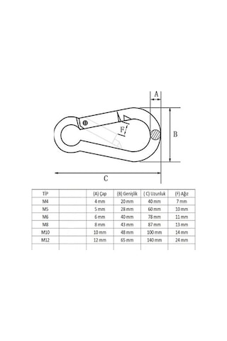 Galvanizli Karabina Düz 10Mm 1 Adet