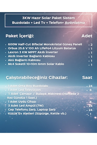 3kw Hazır Solar Paket - 3 Mppt Akıllı İnverter Off-grid Sistem