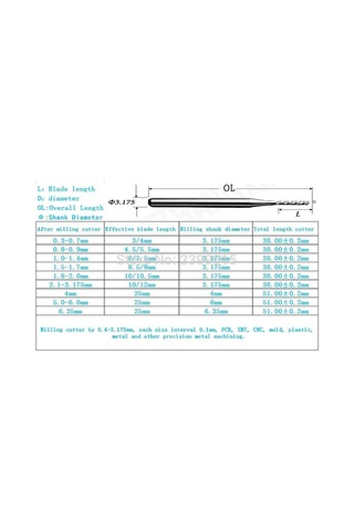 Tungsten Karbür Pcb Kesme Cnc Freze Ahşap İşleme 1.5mm 10 Adet