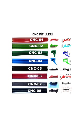 Contacall Cnc Kızak Fitili Cnc Sıyırıcı Contası 5 Metre Siyah