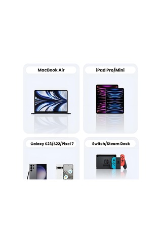 Bix Bx-uc02c 60w Type-c To Type-c Hızlı Şarj Ve Data Kablosu 1 Metre Siyah