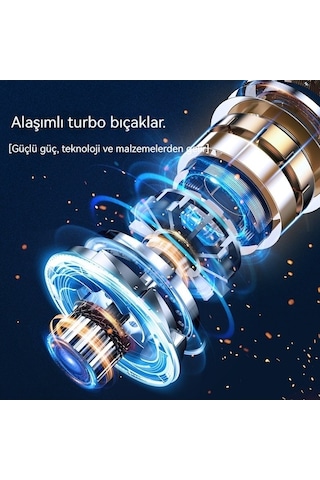 Maoyaya Akülü El Tipi 3 Ü 1 Arada Üfleme Emme Fonksiyonlu Araba Elektrikli Süpürgesi