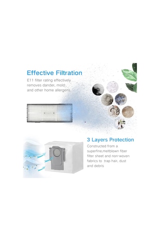 Snoweagle Robot Ana Yan Fırça Filtre Paspas Toz Torbası Yedek Parçaları