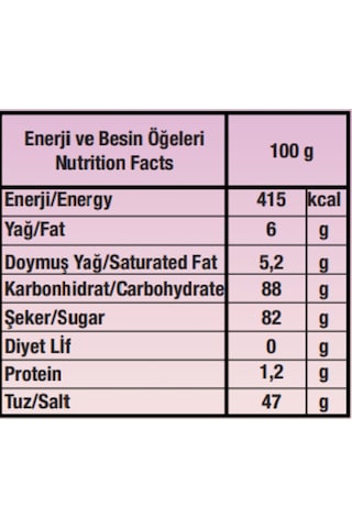 Toffix Stick Meyveli Mix Şeker 800 Gr. (1 Kutu)