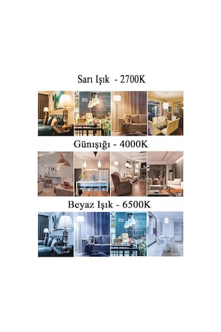 Led Mum Ampul E14, 7,5w İle 60w Aydınlatma, 806 Lümen, 4000k Günışığı, 11,5 Cm, 3 Adet Çok Renkli