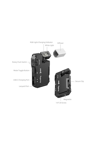 Smallrig - 5710 Mini Edc 400 Lümen Rgb Led Işık 69098