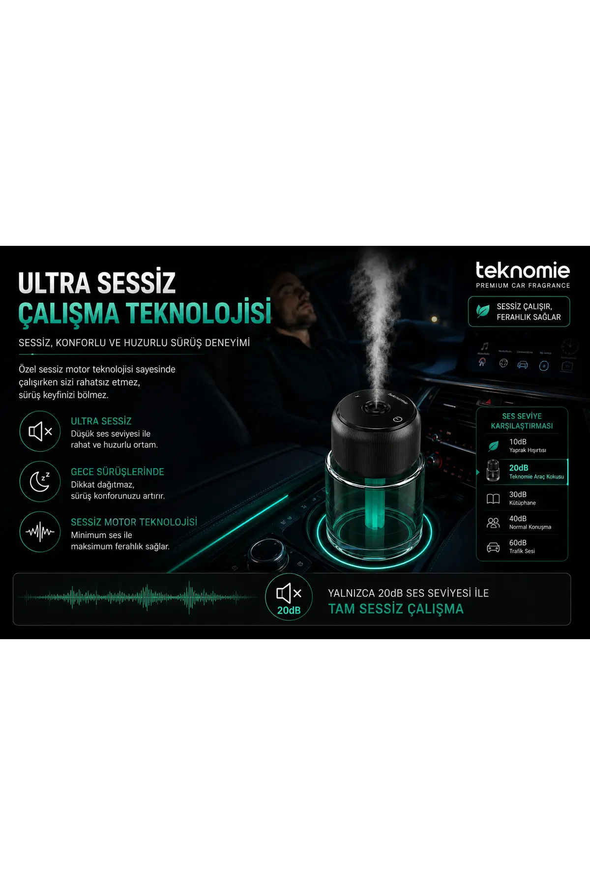 Araç Kokusu Nano Mist Teknolojili Led Ambiyanslı Difüzör Araba Kokusu Woody Fragrance