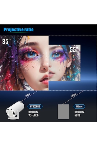Hy300pro Projektör Hd 720p Mini Projektör Yurt Dış Mekan Sert Çözünürlüklü 4k Desteği Av1