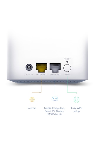 D-link M15/mna3 Kablosuz Ax1500 Dual Band Aı Mesh Router Kit 3'lü Paket
