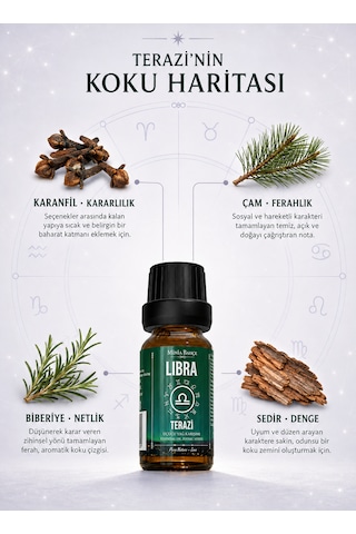 Terazi Burcu Uçucu Yağ Karışımı Karanfil, Çam, Biberiye Ve Sedir Uçucu Yağları, 10 Ml