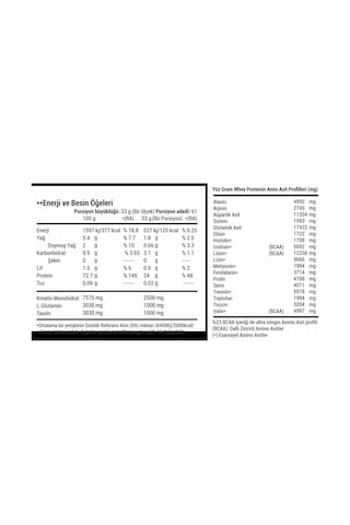 Onyx %100 Whey Protein Tozu 2013 Gr Çikolatalı