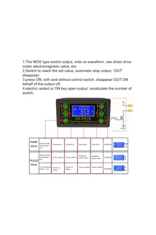 Aubyhe Yüksek Güçlü Pwm Sürücü - Motor/led/solenoid Valf Hız Ve Parlaklık Kontrolü, Frekans/duty Cycle/ayarlı Darbe Sayısı, 3.3-30v, 8a