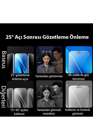 Baseus Crystalline İphone 15 Pro Max Privacy Hayalet Full Koruma Cam Ekran Koruyucu- 5775
