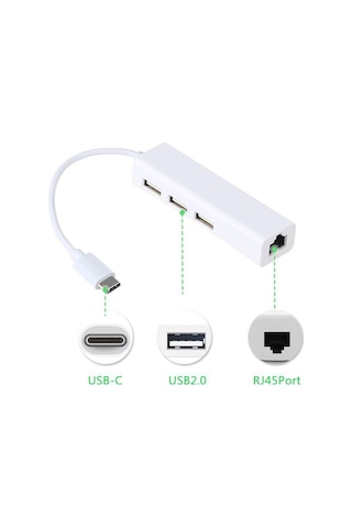 4693 Usb Type C Hub Rj45 Ethernet Çevirici Çoklayıcı Adaptör