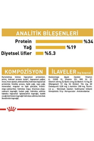 Royal Canin British Shorthair Kedilerine Özel Mama 10 KG