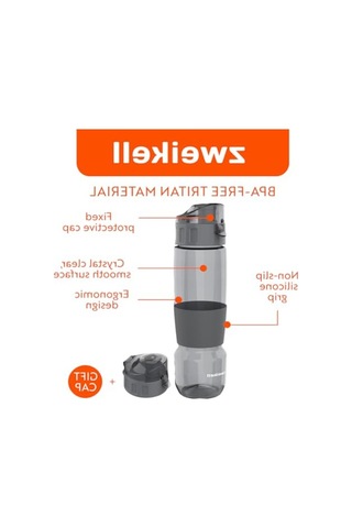 650 Ml Tritan Suluk, Bpa İçermez, Şık Tasarım Ve Kullanım