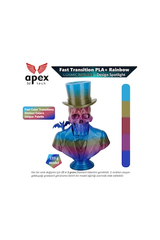 Pla Plus Rainbow Cosmic Nebula Filament