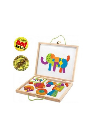 Mindware imagination Patterns