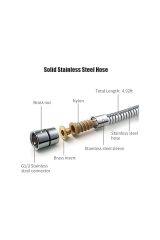 Gajeena 3 Fonksiyonlu Basınçlı Duş Başlığı Seti - 1,5m Paslanmaz Hortum Ve Ayarlanabilir Askı İle Gümüş
