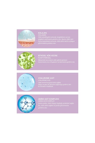 Cliniclab Kolajen Güzellik ve Bakım Kremi 50 ML