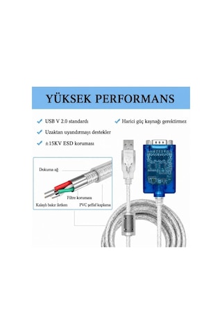 Utek Ut 890a Usb Den Rs 485/422 Ye Esd Korumalı Seri Dönüştürücü 1 Port 1.5m