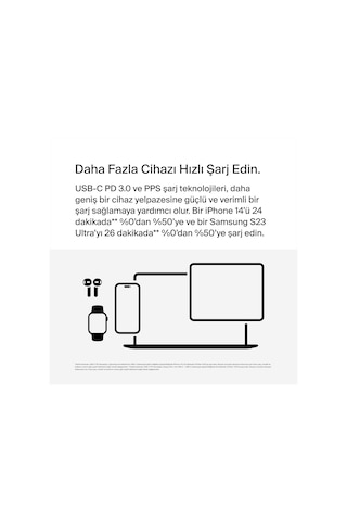 Belkin Şarj Bölümü Usb-c Gan 65wşarj Bölümü Usb-c Gan 65w