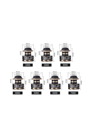 Artfulabode Sol/sağ Skycıty Profesyonel Oranlı Makinası Makara Kolu Hızlı Döner Devir Değişimli Bilyalı Av 5.2:1 13+1 - Br