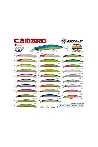 Wily Camaro 13 Cm Maket Balık 21 Gr 0-1m 510828755