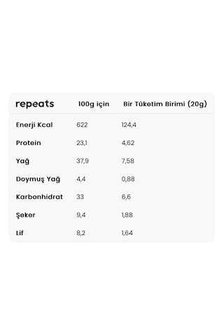 Pro Yüksek Proteinli Kakaolu Fındık Kreması 350gr