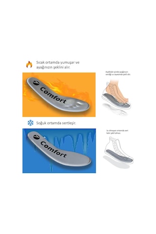 Active Team SG01 Yumuşak Memory Foam Hafızalı, Darbe Emici İç Tabanlık