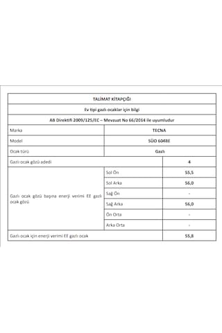 Tecna SÜO 604BE 4 Gözlü Gazlı Set Üstü Ocak