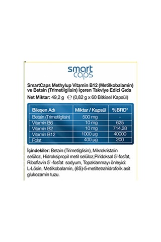 Smartcaps Methylup Active B Comlex Tmg 60 Kapsül