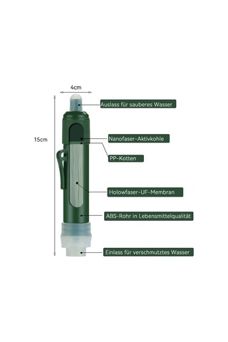 Mufunye Acil İçme Suyu Filtresi: Taşınabilir Ultra Filtrasyon Sistemi İle Kirli Suları Temizleme, 4000 Litre Kapasite