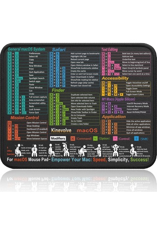 Neevoyu Ofis Ve Oyun İçin Suluğa Dayanıklı Taşınabilir Kısayol Fare垫 - 250x300x3mm Kenar Kilifi 11.8 9.8 İnç Diğer